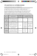 Preview for 44 page of KitchenAid 5KSB7068 Owner'S Manual