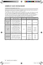 Preview for 76 page of KitchenAid 5KSB7068 Owner'S Manual