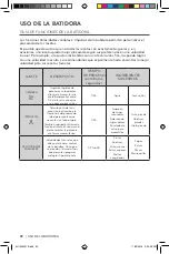 Preview for 92 page of KitchenAid 5KSB7068 Owner'S Manual