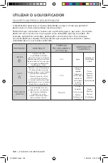 Preview for 108 page of KitchenAid 5KSB7068 Owner'S Manual