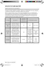 Preview for 124 page of KitchenAid 5KSB7068 Owner'S Manual