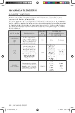 Preview for 140 page of KitchenAid 5KSB7068 Owner'S Manual