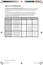 Preview for 156 page of KitchenAid 5KSB7068 Owner'S Manual