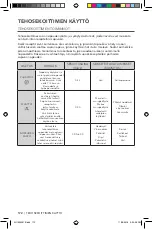 Preview for 172 page of KitchenAid 5KSB7068 Owner'S Manual