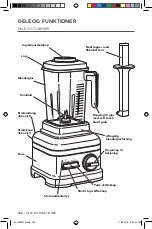 Preview for 182 page of KitchenAid 5KSB7068 Owner'S Manual