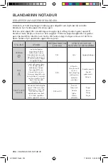 Preview for 204 page of KitchenAid 5KSB7068 Owner'S Manual