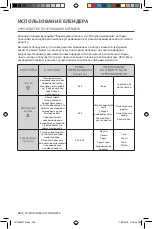 Preview for 220 page of KitchenAid 5KSB7068 Owner'S Manual