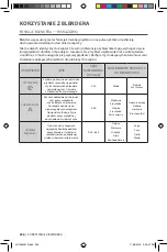 Preview for 236 page of KitchenAid 5KSB7068 Owner'S Manual