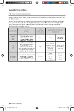 Preview for 252 page of KitchenAid 5KSB7068 Owner'S Manual