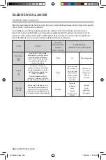 Preview for 268 page of KitchenAid 5KSB7068 Owner'S Manual