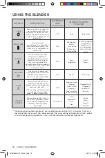 Preview for 12 page of KitchenAid 5KSB8270 Manual