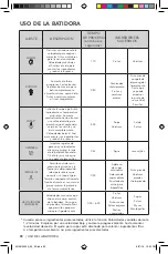 Preview for 92 page of KitchenAid 5KSB8270 Manual