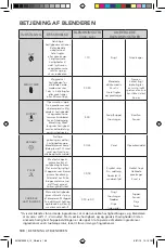 Preview for 188 page of KitchenAid 5KSB8270 Manual