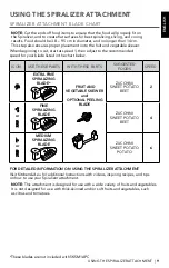 Preview for 6 page of KitchenAid 5KSM1APC Instructions Manual