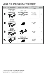 Предварительный просмотр 7 страницы KitchenAid 5KSM1APC Instructions Manual