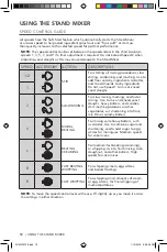 Предварительный просмотр 12 страницы KitchenAid 5KSM3311 Owner'S Manual