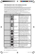 Preview for 28 page of KitchenAid 5KSM3311 Owner'S Manual