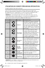 Preview for 44 page of KitchenAid 5KSM3311 Owner'S Manual