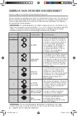 Preview for 76 page of KitchenAid 5KSM3311 Owner'S Manual