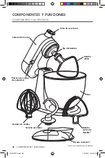 Предварительный просмотр 86 страницы KitchenAid 5KSM3311 Owner'S Manual