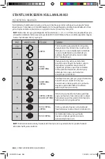 Preview for 268 page of KitchenAid 5KSM3311 Owner'S Manual