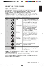 Preview for 5 page of KitchenAid 5KSM3311XBBM Manual