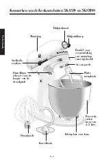 Предварительный просмотр 4 страницы KitchenAid 5KSM5 Instructions Manual