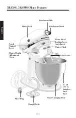 Предварительный просмотр 16 страницы KitchenAid 5KSM5 Instructions Manual