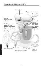 Preview for 54 page of KitchenAid 5KSM5 Instructions Manual