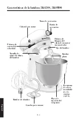 Preview for 64 page of KitchenAid 5KSM5 Instructions Manual