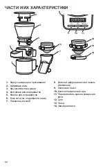 Preview for 94 page of KitchenAid 5KSMSFTA Owner'S Manual