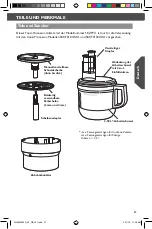 Preview for 27 page of KitchenAid 5KZFP11 Instructions Manual