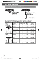 Preview for 28 page of KitchenAid 5KZFP11 Instructions Manual