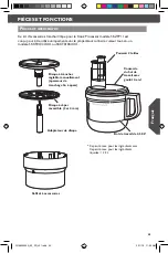 Preview for 45 page of KitchenAid 5KZFP11 Instructions Manual