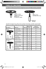 Preview for 46 page of KitchenAid 5KZFP11 Instructions Manual