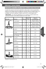 Preview for 47 page of KitchenAid 5KZFP11 Instructions Manual