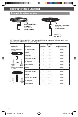 Preview for 64 page of KitchenAid 5KZFP11 Instructions Manual