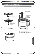 Preview for 81 page of KitchenAid 5KZFP11 Instructions Manual