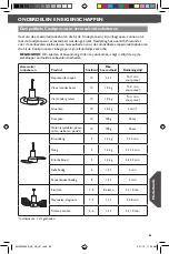 Preview for 83 page of KitchenAid 5KZFP11 Instructions Manual