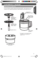 Preview for 99 page of KitchenAid 5KZFP11 Instructions Manual