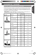 Preview for 101 page of KitchenAid 5KZFP11 Instructions Manual