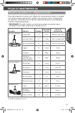 Preview for 119 page of KitchenAid 5KZFP11 Instructions Manual