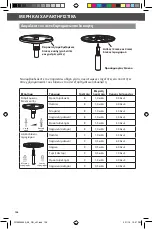 Preview for 136 page of KitchenAid 5KZFP11 Instructions Manual