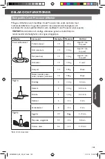 Preview for 155 page of KitchenAid 5KZFP11 Instructions Manual