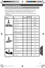 Preview for 173 page of KitchenAid 5KZFP11 Instructions Manual