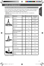 Preview for 191 page of KitchenAid 5KZFP11 Instructions Manual