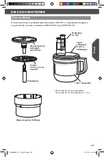 Preview for 207 page of KitchenAid 5KZFP11 Instructions Manual