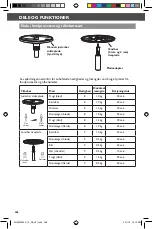 Preview for 208 page of KitchenAid 5KZFP11 Instructions Manual