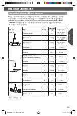 Preview for 209 page of KitchenAid 5KZFP11 Instructions Manual