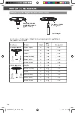 Preview for 226 page of KitchenAid 5KZFP11 Instructions Manual